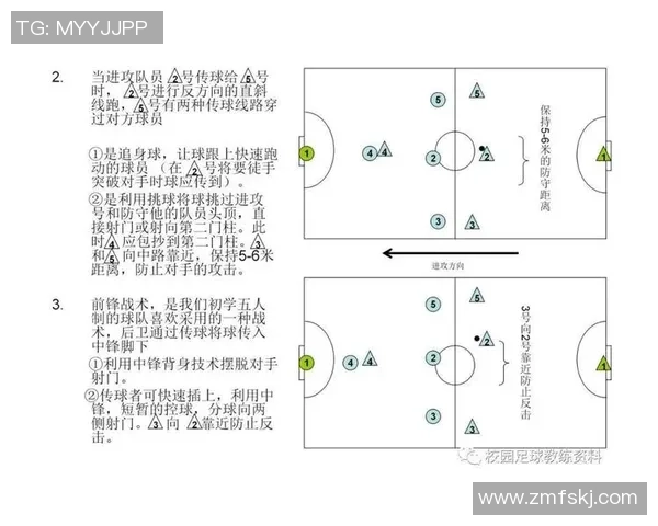 武汉足球队中路突破革新探索与战术分析全景报告