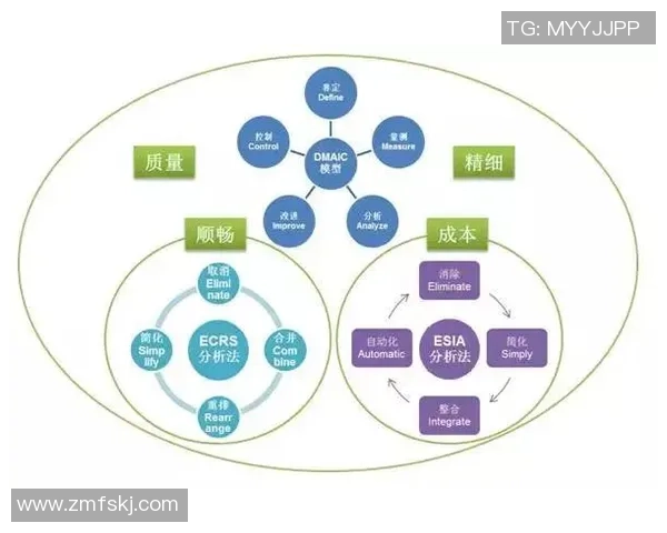 独家分析：TES的状态对比_1