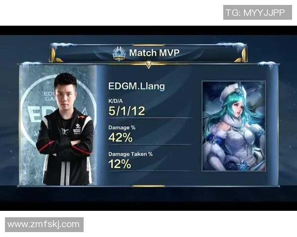 王者荣耀评论：EDG的区域防守得失